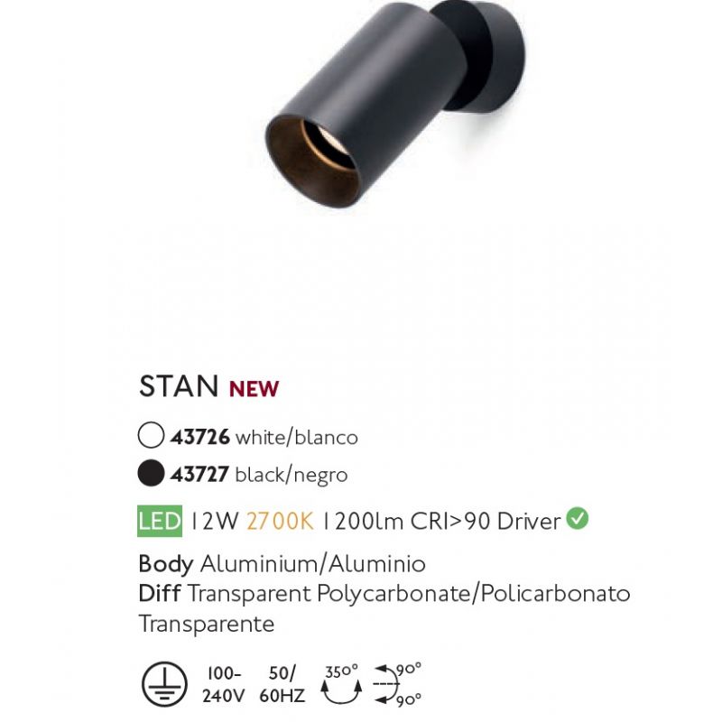 Aplica cu spot tip proiector STAN LED Black