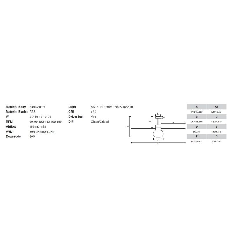 Lustra cu Ventilator si telecomanda AMELIA L BALL LED alb