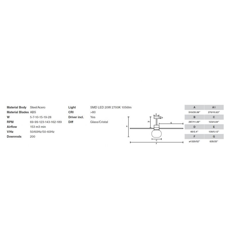 Lustra cu Ventilator si telecomanda AMELIA L BALL LED gri