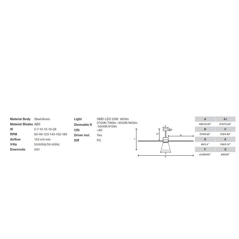 Lustra cu Ventilator si telecomanda AMELIA L CONE LED alb