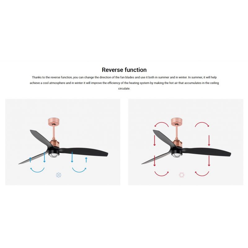 Lustra cu Ventilator si telecomanda JUST FAN M LED cupru/negru
