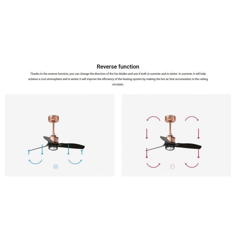 Lustra cu Ventilator si telecomanda JUST FAN XS LED cupru/negru