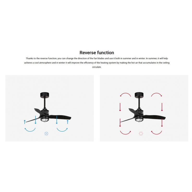 Lustra cu Ventilator si telecomanda JUST FAN XS LED negru