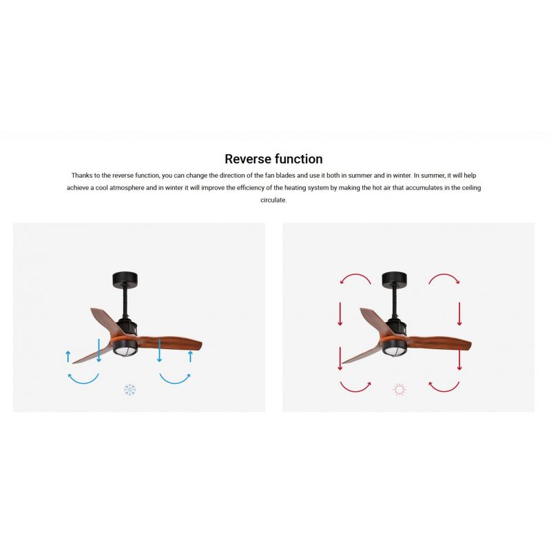 Lustra cu Ventilator si telecomanda JUST FAN XS LED negru/maro
