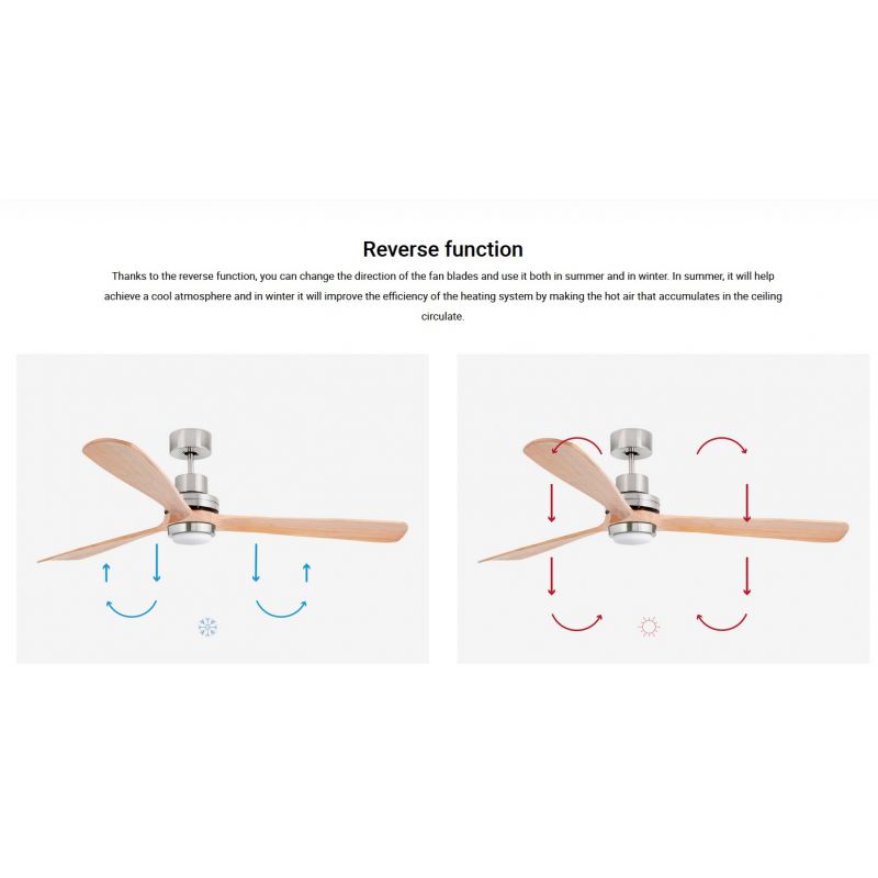 Lustra cu Ventilator si telecomanda LANTAU XL DC LED nickel/lemn pin