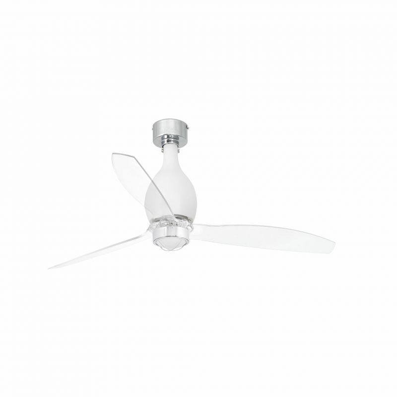 Lustra cu Ventilator si telecomanda MINI ETERFAN M alb mat/transparent