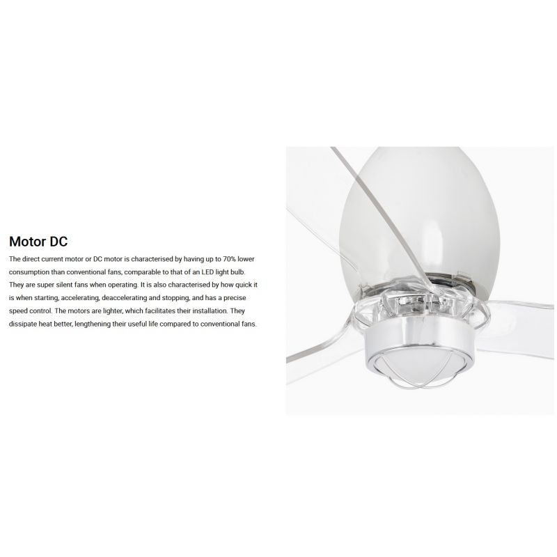 Lustra cu Ventilator si telecomanda MINI ETERFAN M LED alb/transparent