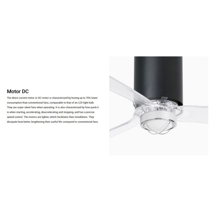 Lustra cu Ventilator si telecomanda MINI TUBE M LED negru mat/transparent