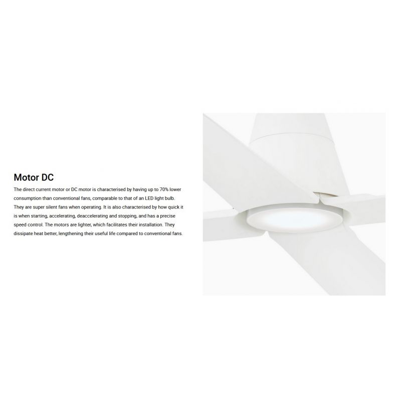 Lustra cu Ventilator si telecomanda pentru exterior TYPHOON M LED alb