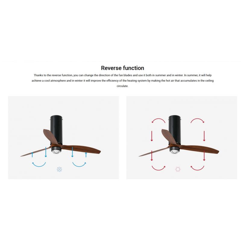 Lustra cu Ventilator si telecomanda TUBE FAN M negru mat/maro