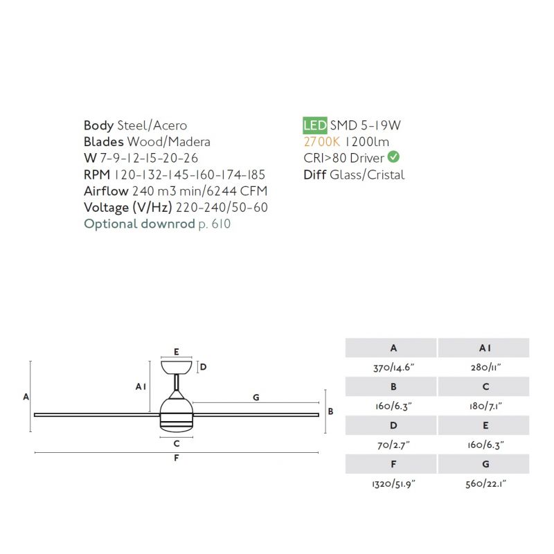 Lustra LED cu Ventilator si telecomanda design modern POROS alb/lemn