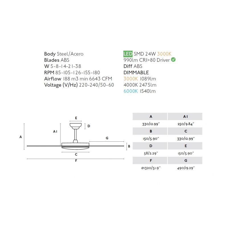 Lustra LED cu Ventilator si telecomanda design modern SAONA alb