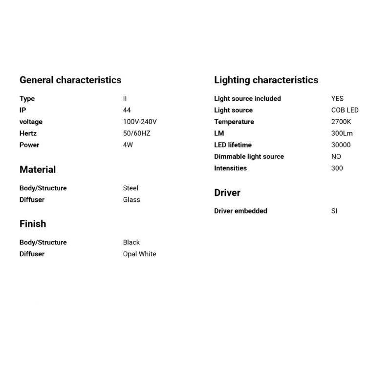 Mini Aplica LED de perete / tavan design modern IP44 MAY Black