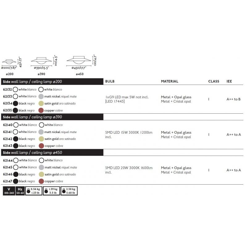 Plafoniera LED moderna SIDE 15W alb/nickel