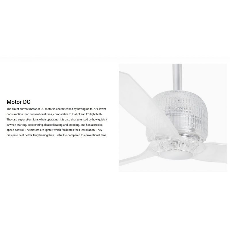 Ventilator cu telecomanda DECO FAN M transparent