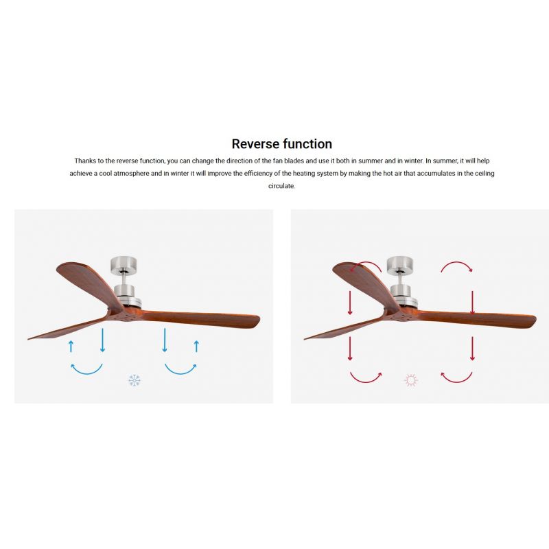 Ventilator de tavan cu telecomanda LANTAU XL nickel/lemn maro