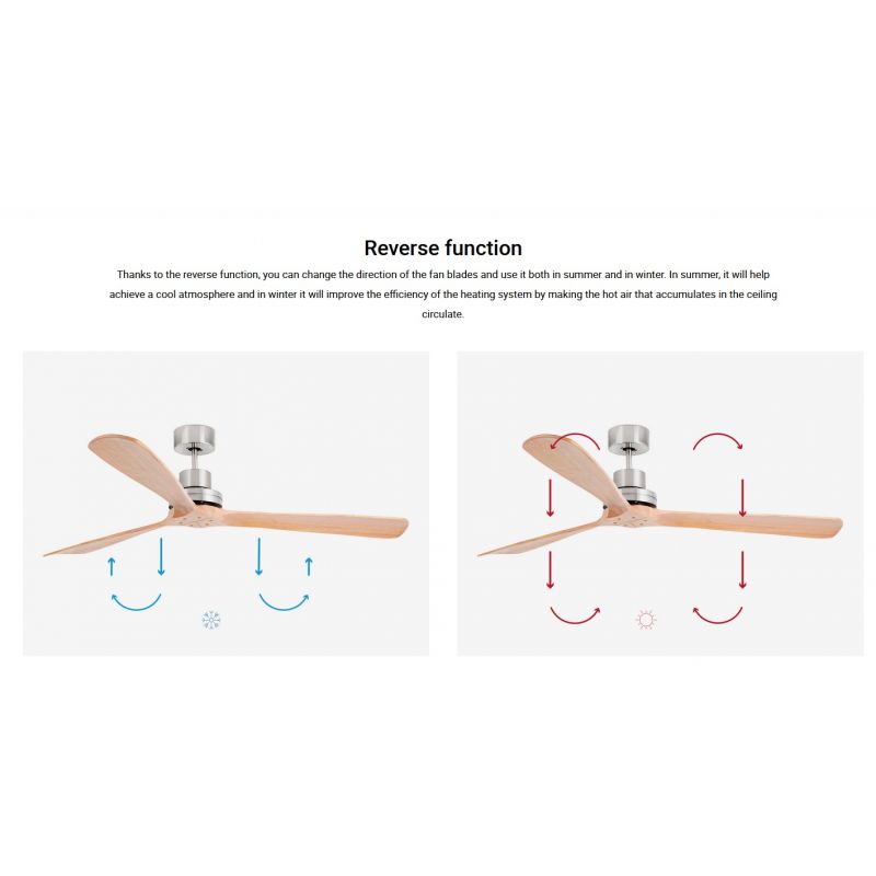 Ventilator de tavan cu telecomanda LANTAU XL nickel/lemn pin