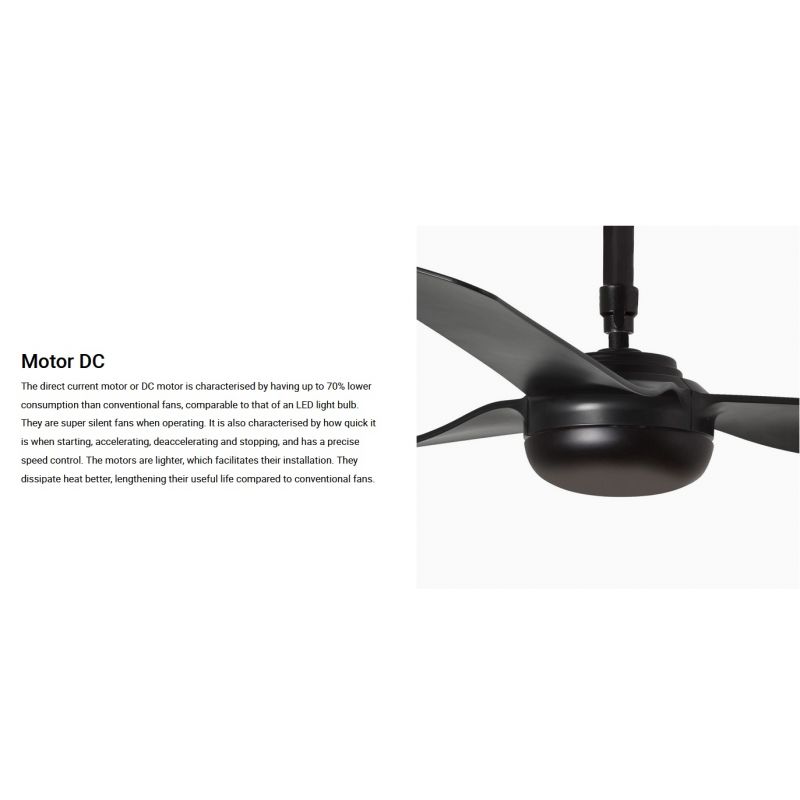 Ventilator de tavan cu telecomanda PUNT M negru