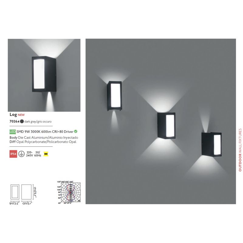 Aplica perete LED exterior IP54 stil decorativ LOG