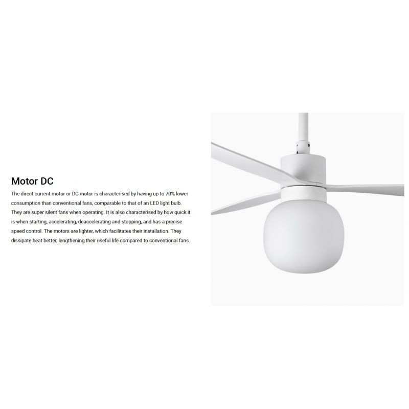 Lustra cu Ventilator si telecomanda AMELIA L BALL LED alb