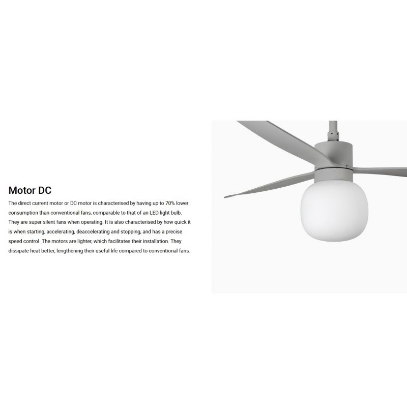 Lustra cu Ventilator si telecomanda AMELIA L BALL LED gri