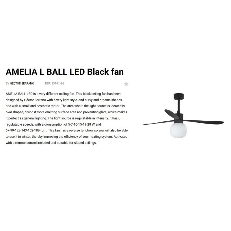 Lustra cu Ventilator si telecomanda AMELIA L BALL LED negru