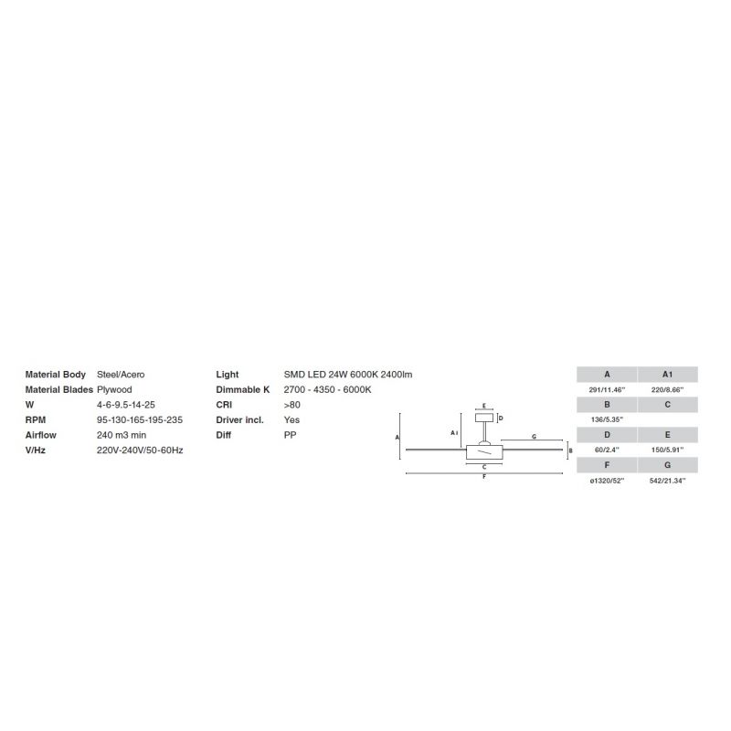 Lustra cu Ventilator si telecomanda BARTH L LED alb
