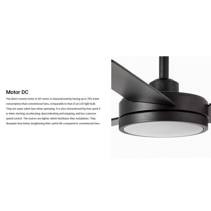 Lustra cu Ventilator si telecomanda BARTH L LED negru
