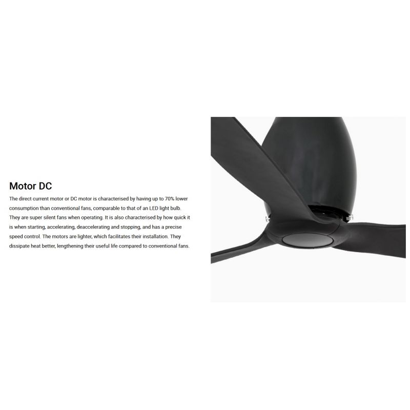 Lustra cu Ventilator si telecomanda ETERFAN M LED negru