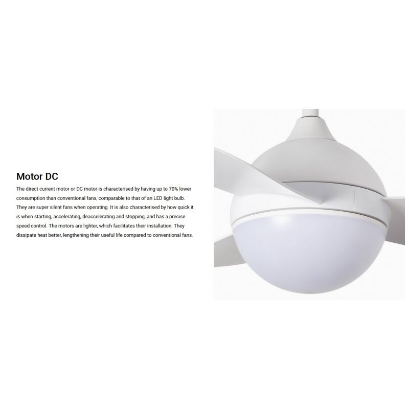 Lustra cu Ventilator si telecomanda HVAR S LED alb