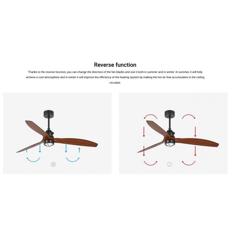 Lustra cu Ventilator si telecomanda JUST FAN M LED negru/maro