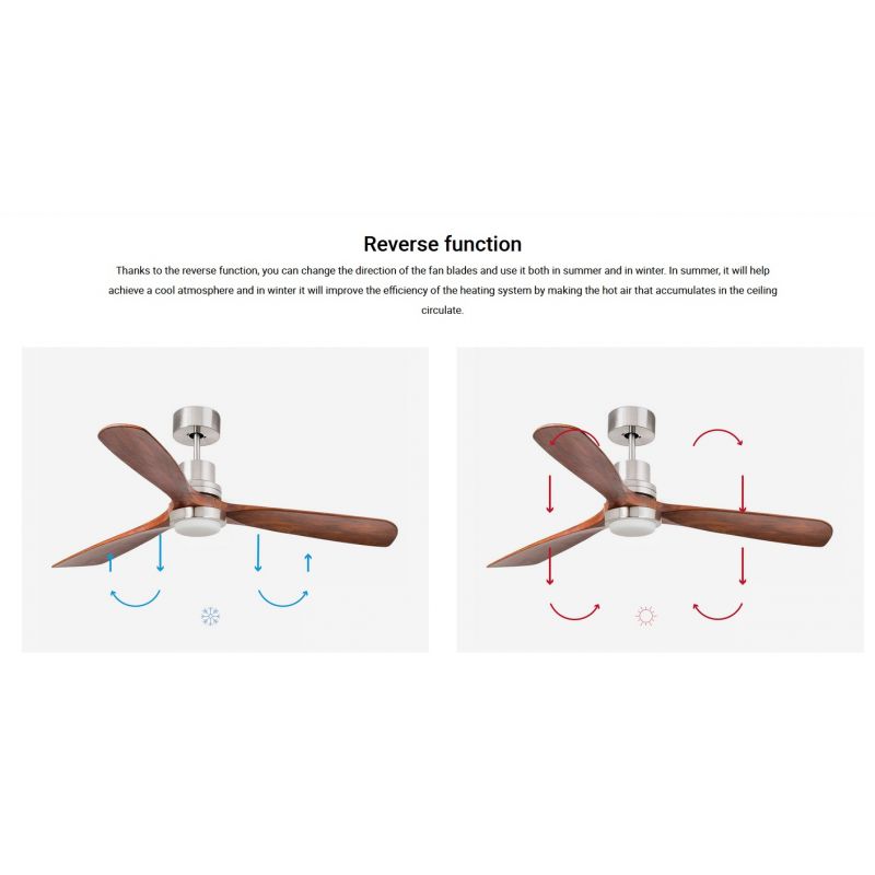 Lustra cu Ventilator si telecomanda LANTAU L LED nickel/ lemn maro