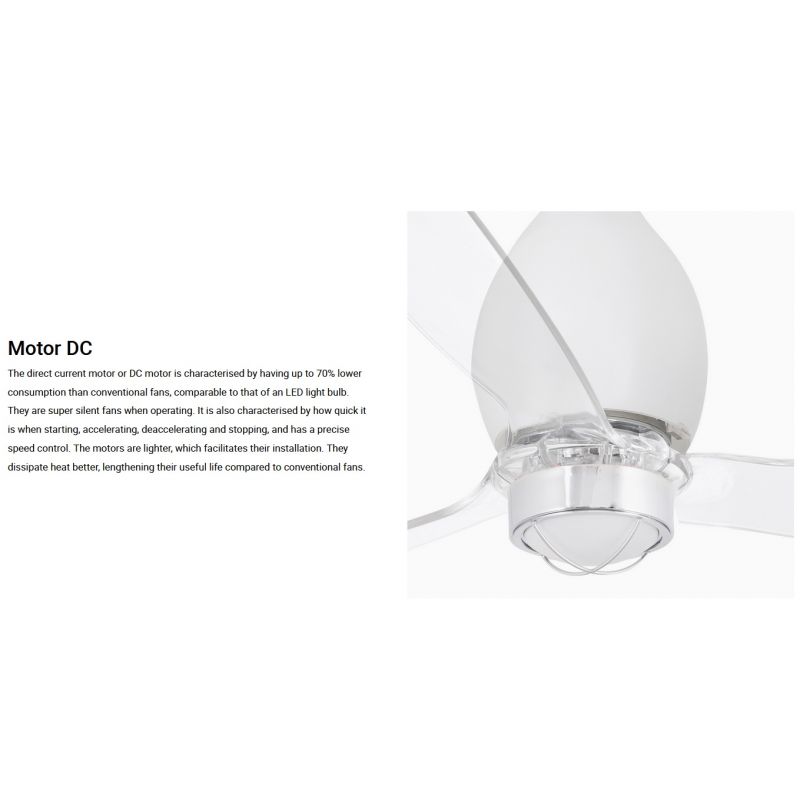 Lustra cu Ventilator si telecomanda MINI ETERFAN M alb mat/transparent