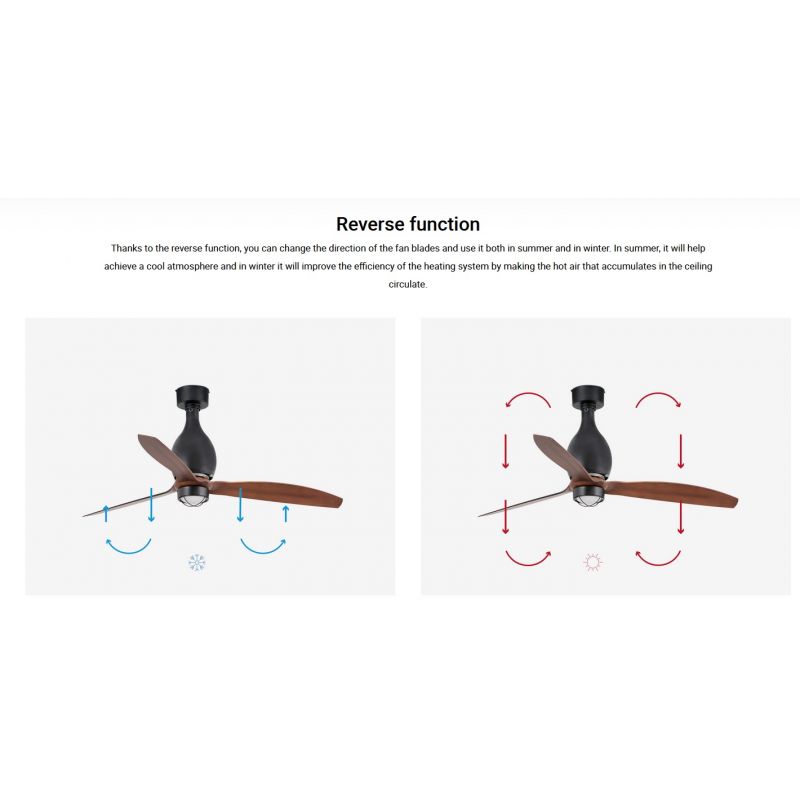 Lustra cu Ventilator si telecomanda MINI ETERFAN M negru mat/maro