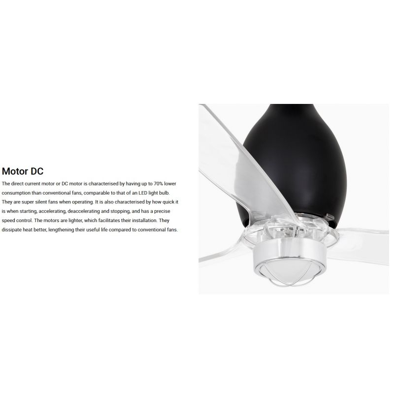 Lustra cu Ventilator si telecomanda MINI ETERFAN M negru mat/transparent