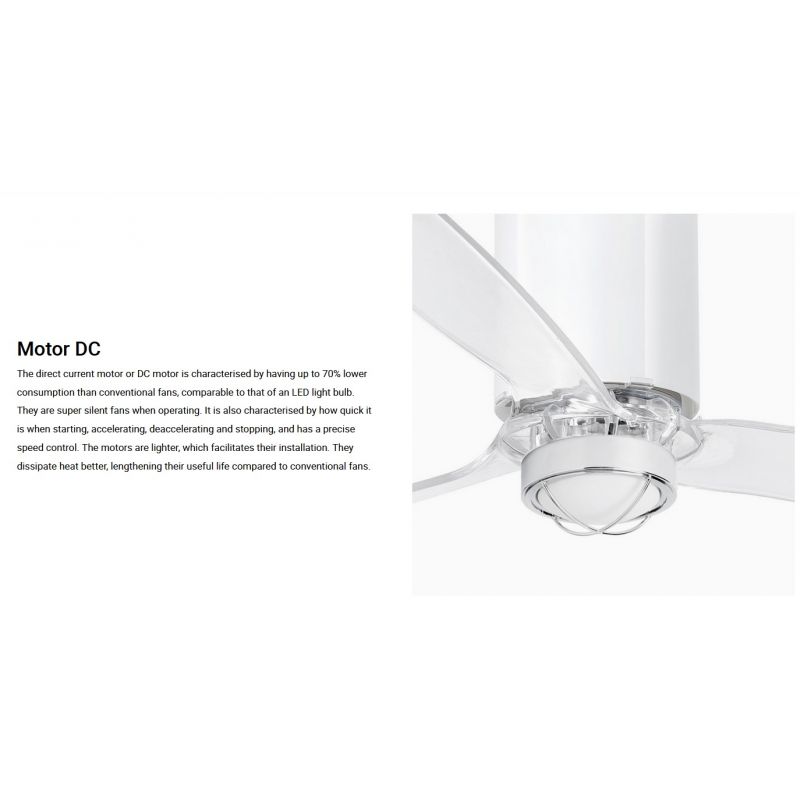 Lustra cu Ventilator si telecomanda MINI TUBE M LED alb/transparent