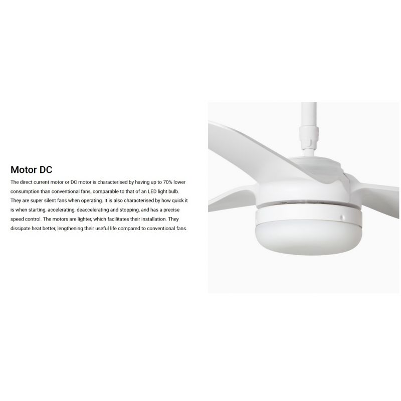 Lustra cu Ventilator si telecomanda PUNT M LED alb