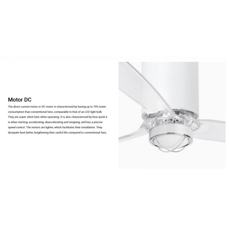 Lustra cu Ventilator si telecomanda TUBE FAN M LED alb mat/transparent