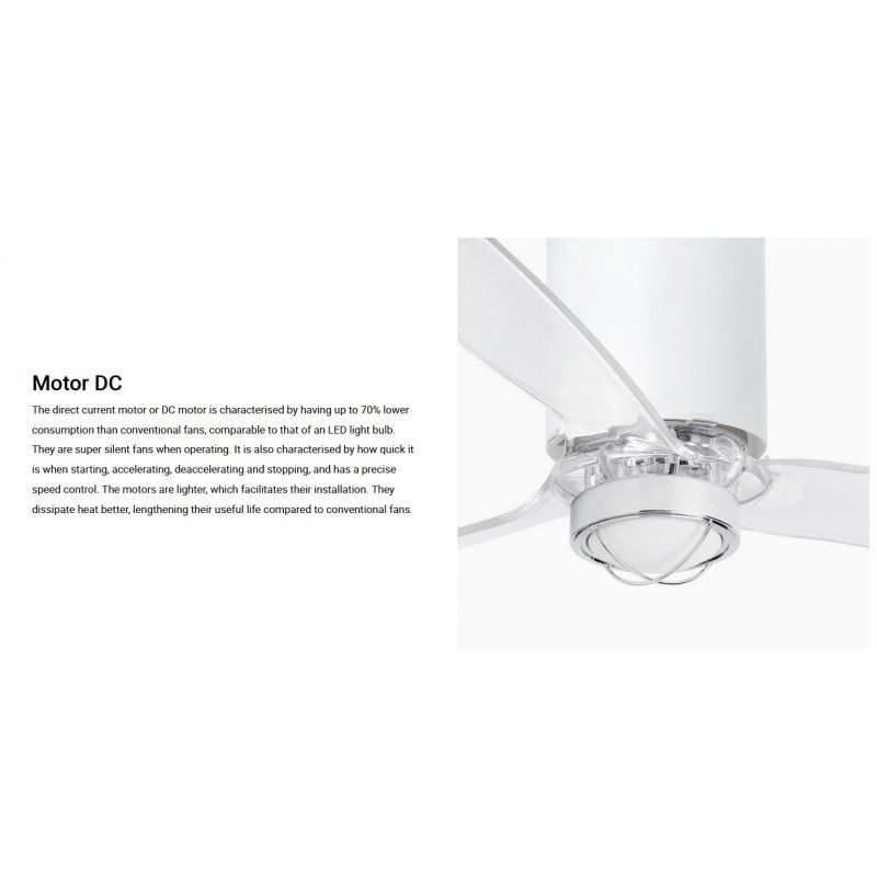 Lustra cu Ventilator si telecomanda TUBE FAN M LED alb/transparent