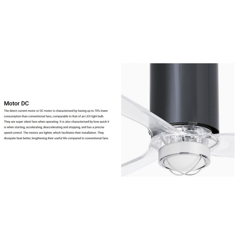 Lustra cu Ventilator si telecomanda TUBE FAN M LED negru/transparent