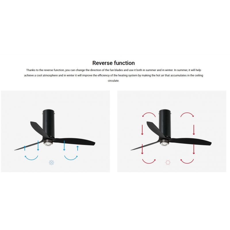 Lustra cu Ventilator si telecomanda TUBE negru mat