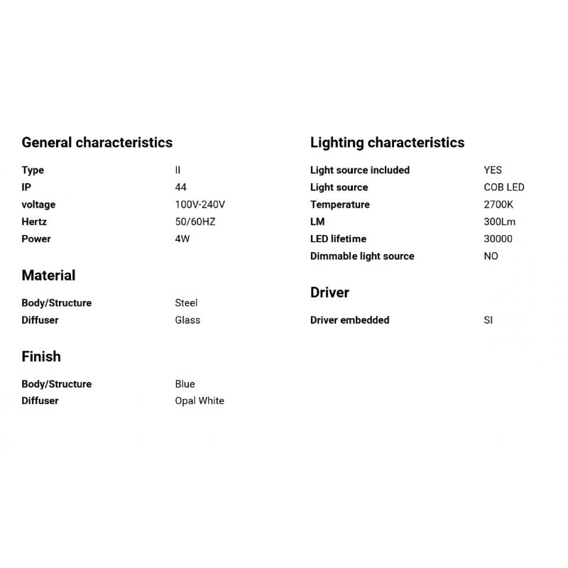 Mini Aplica LED de perete / tavan design modern IP44 MAY Blue