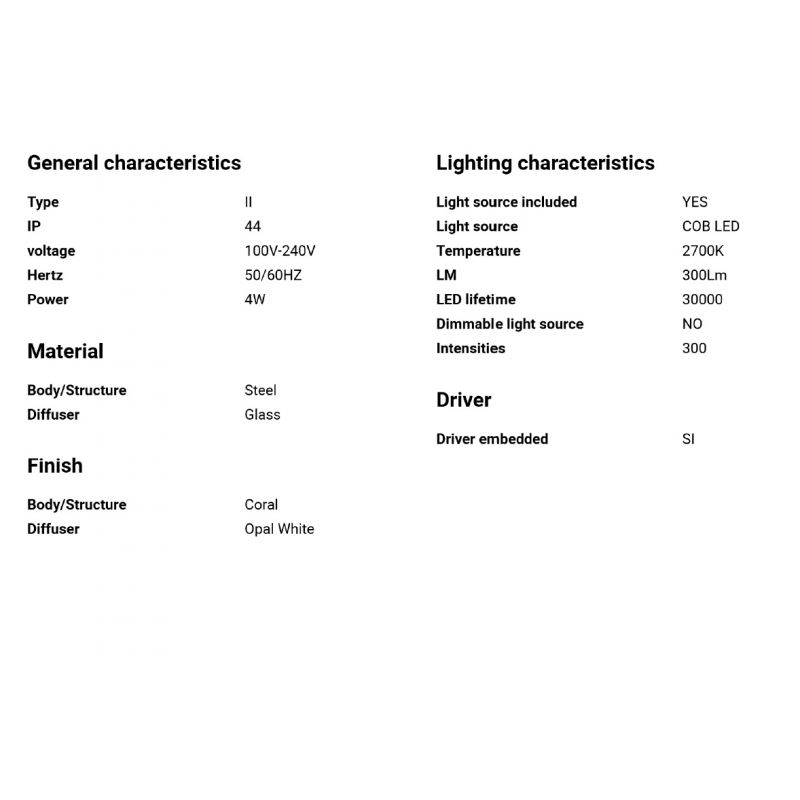 Mini Aplica LED de perete / tavan design modern IP44 MAY Coral