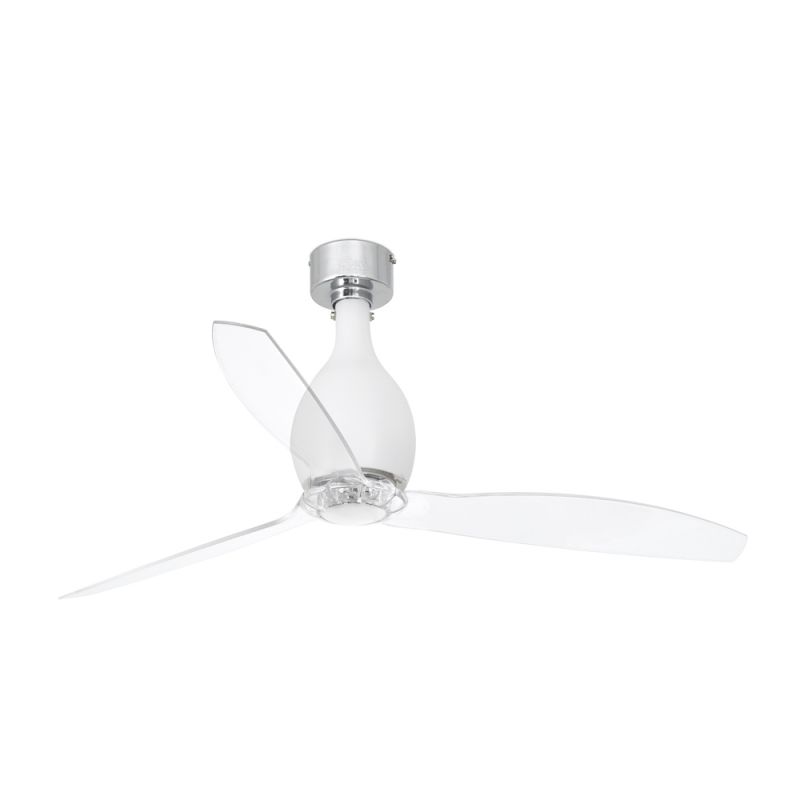 Ventilator cu telecomanda ETERFAN MINI alb mat