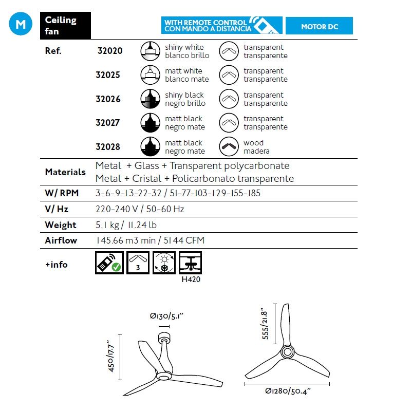 Ventilator cu telecomanda ETERFAN MINI negru mat