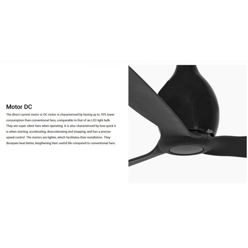 Ventilator cu telecomanda MINI ETERFAN M negru mat