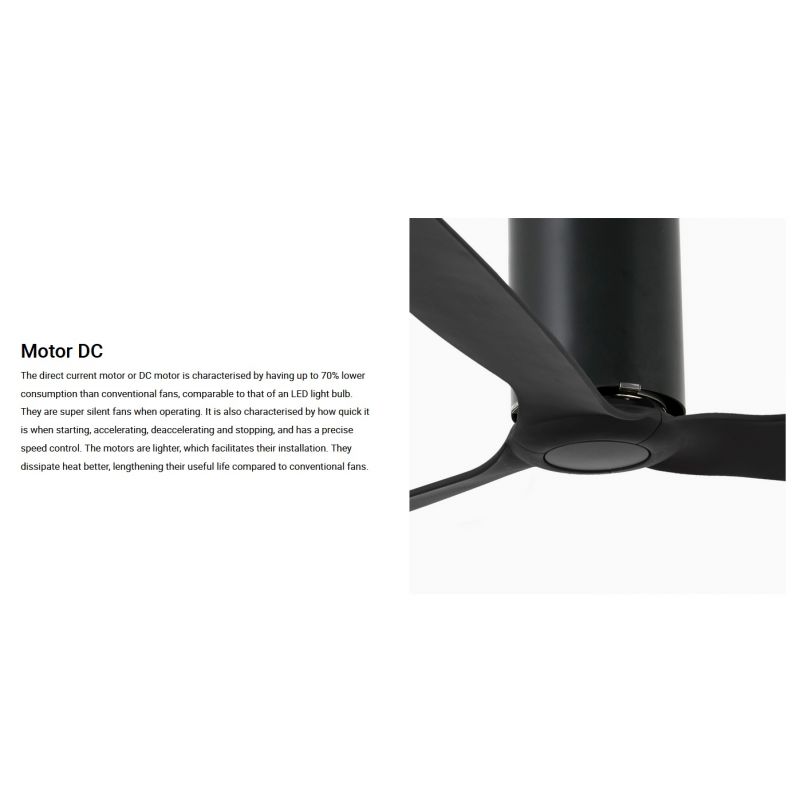 Ventilator cu telecomanda TUBE negru mat