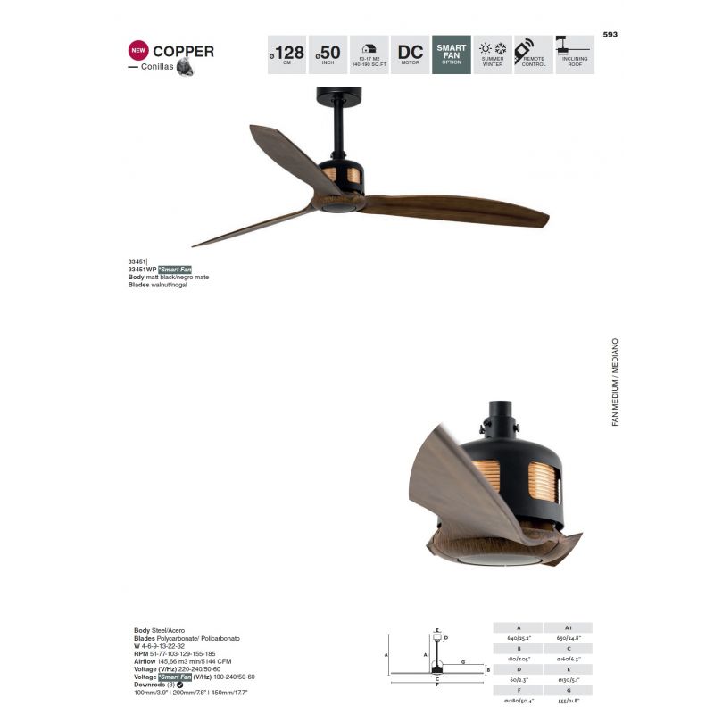 Ventilator de tavan cu telecomanda design modern COPPER