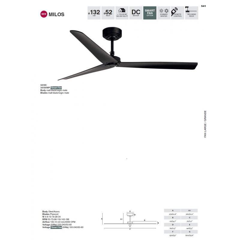 Ventilator de tavan cu telecomanda design modern MILOS