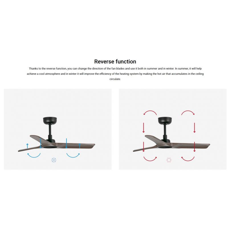 Ventilator de tavan cu telecomanda HEYWOOD S negru/stejar inchis